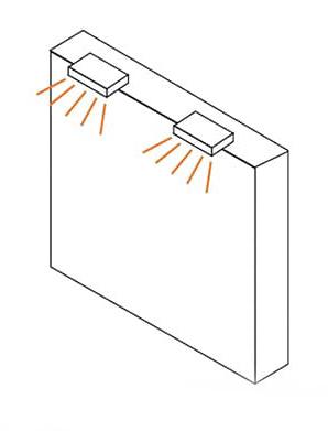 LED Beleuchtung