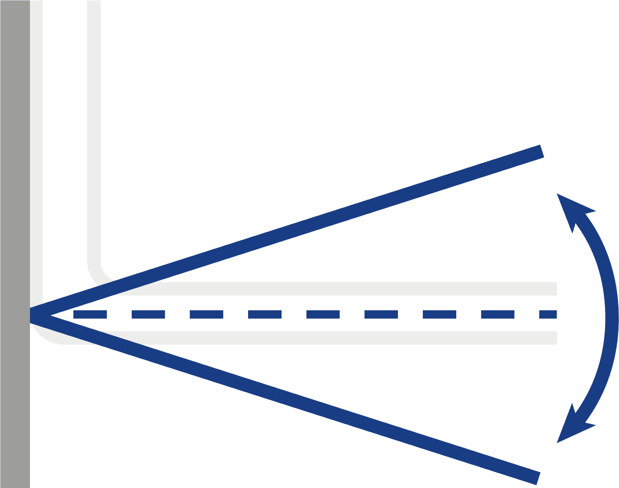 Pendeltüren