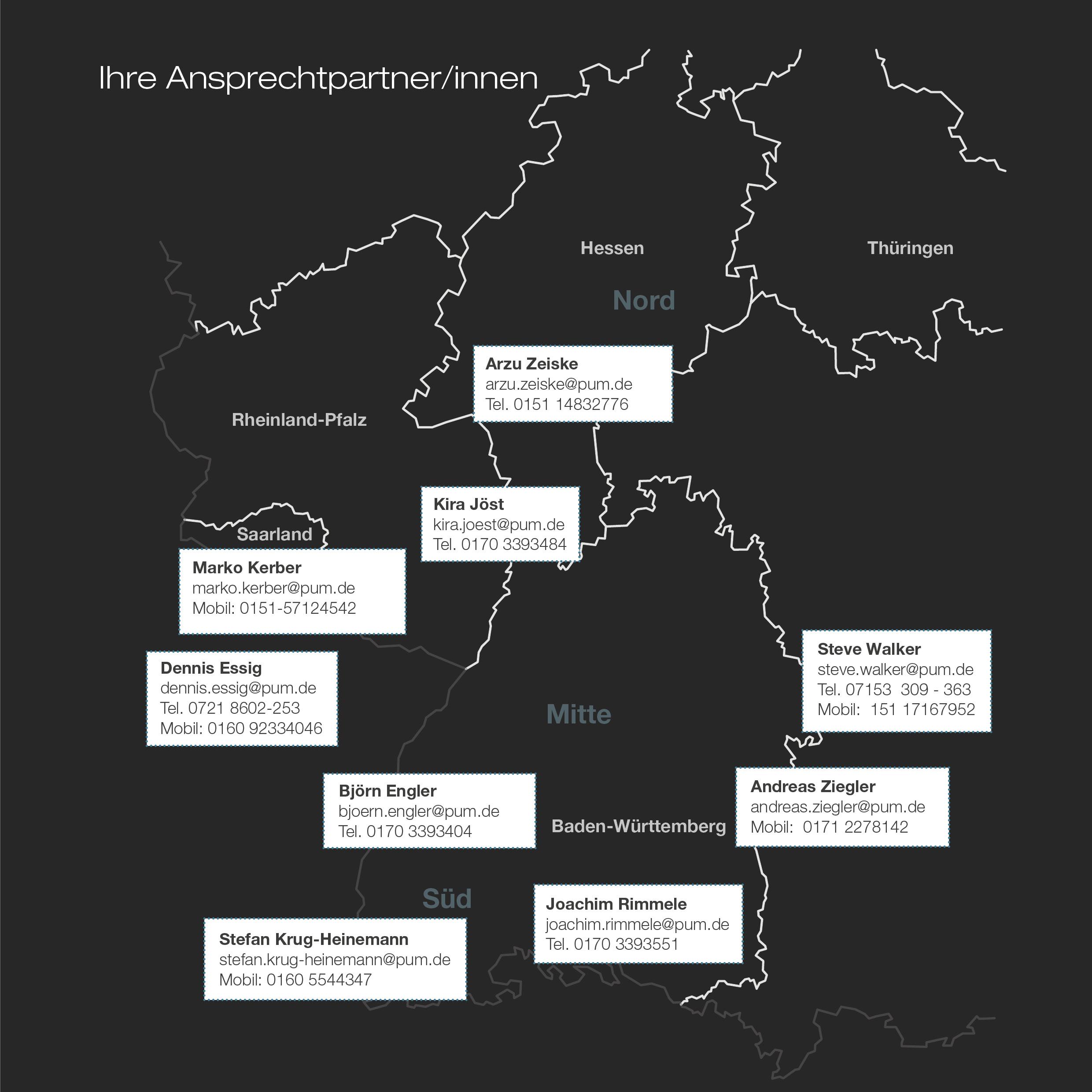 Ansprechpartner der PFEIFFER & MAY Gruppe